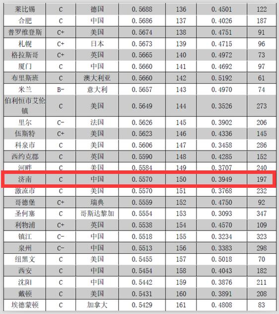 济南第9张136.jpg